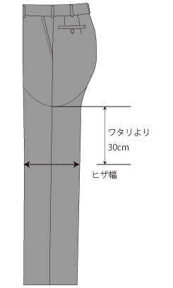 袖サイズ