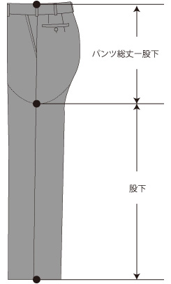 ウエストサイズ