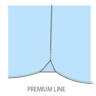 ガゼットの違い
