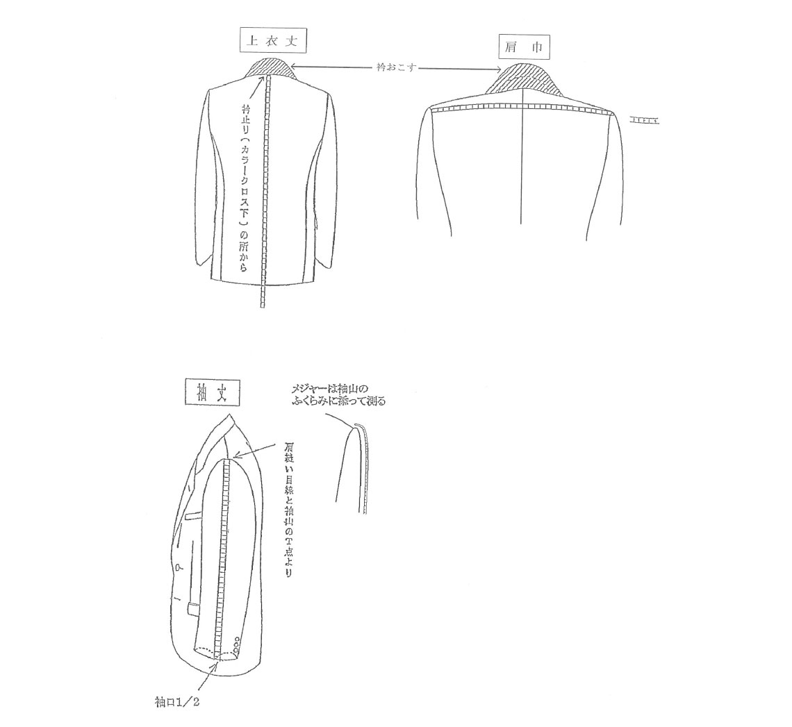 ジャケットの採寸方法